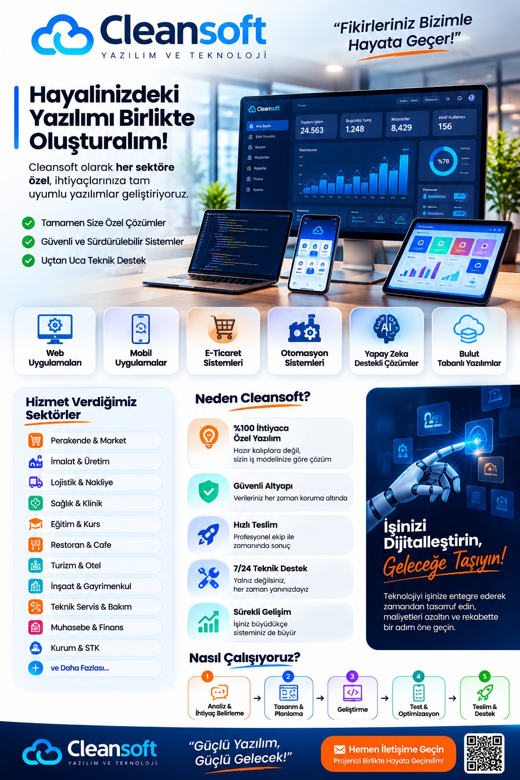 CleanSoft web, mobil, e-ticaret ve otomasyon tanıtımı